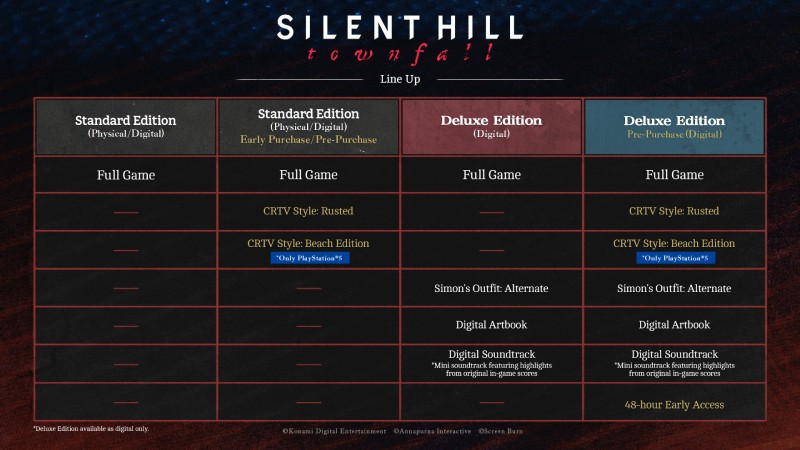 Silent Hill Townfall Line Up