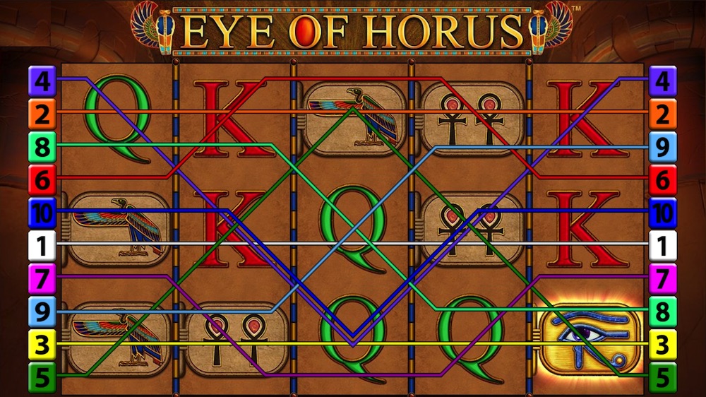 Die Symbole des Spielautomaten
