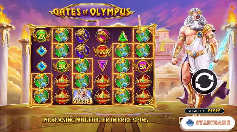 Gates of Olympus bonus buy slot met multipliers