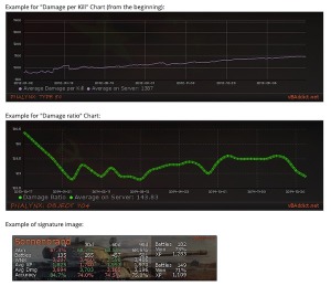 wot stats und wn8 analyse