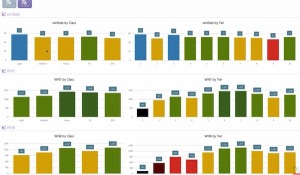 world of tanks statistiken screenshot 4